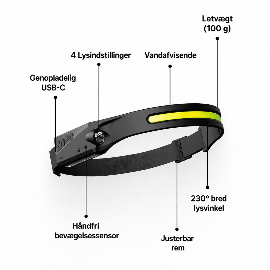 Månelys LED Pandelampe